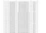 excel data cleanup, data entry, virtual assistant